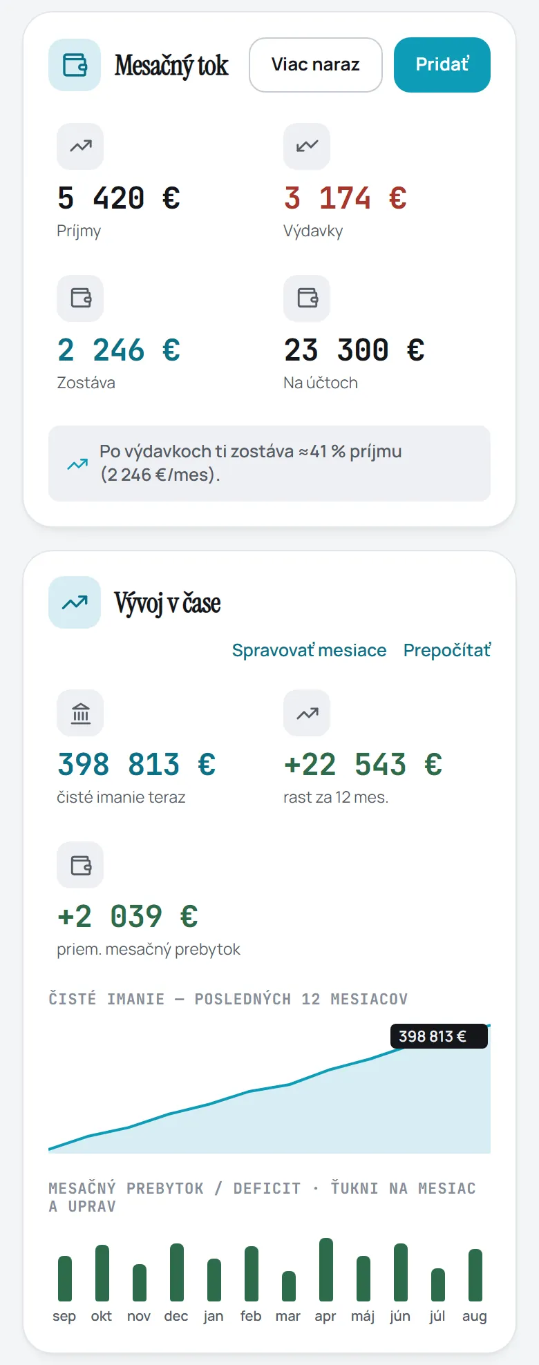 Financie (ukážka)