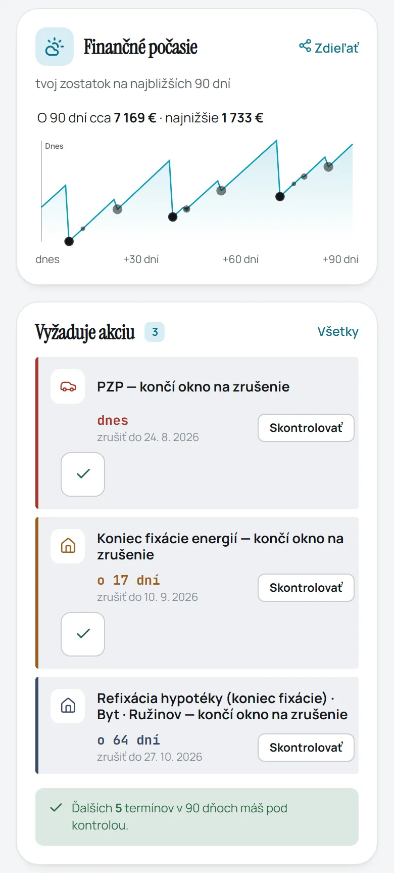 Prehľad (ukážka)