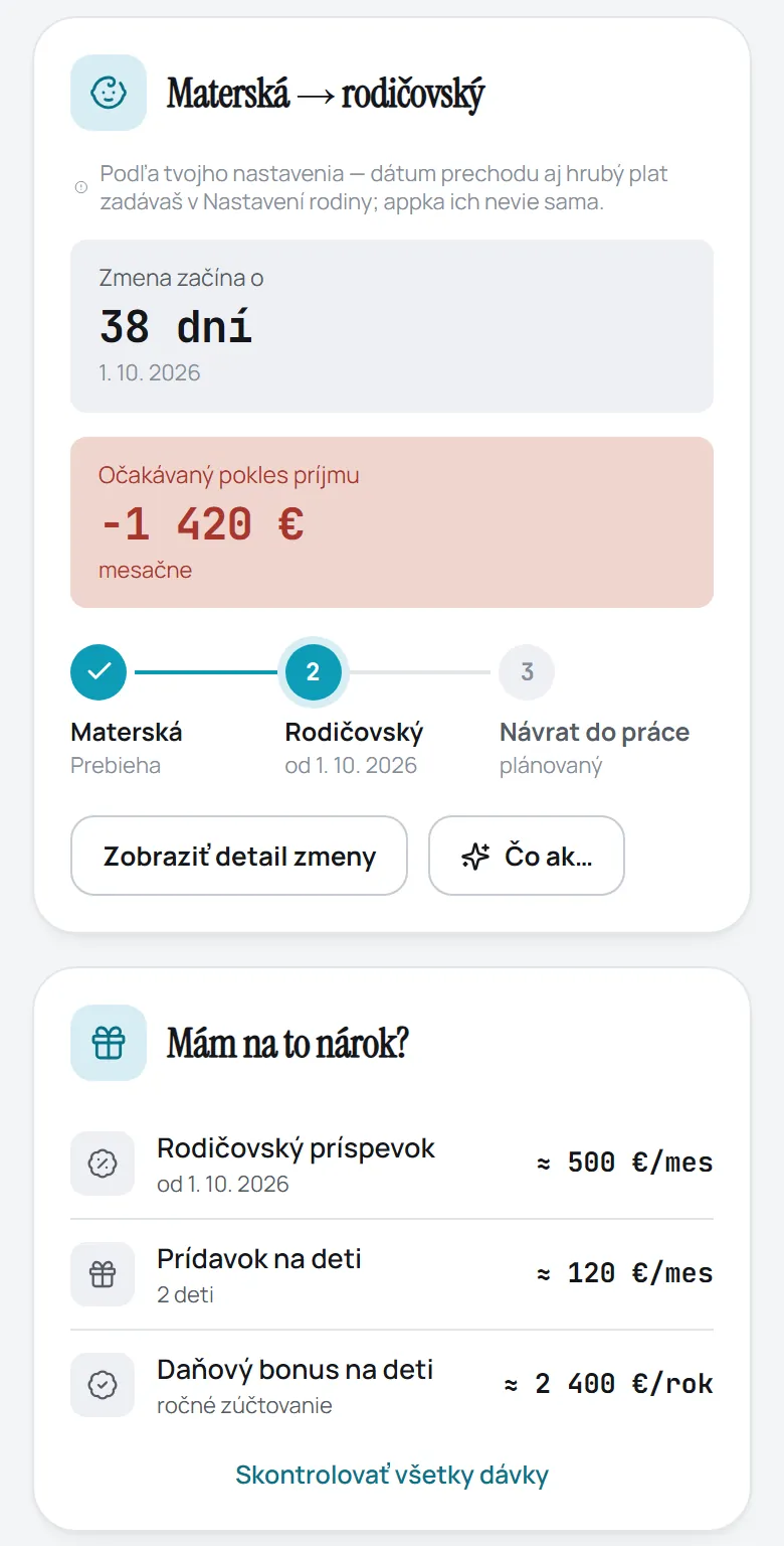 Rodina (ukážka)